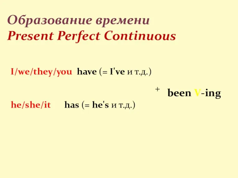 Образование времени Present Perfect Continuous I/we/they/you have (= I've и т.д.) he/she/it