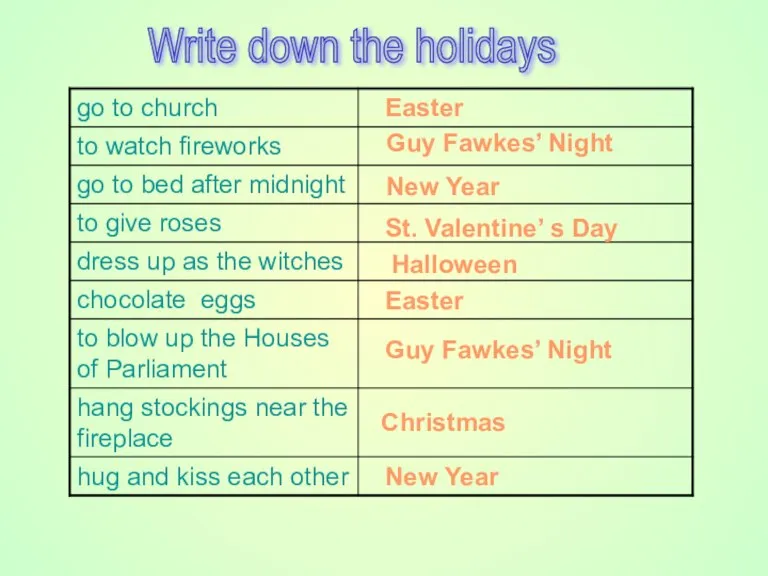 Write down the holidays Easter Guy Fawkes’ Night New Year St. Valentine’