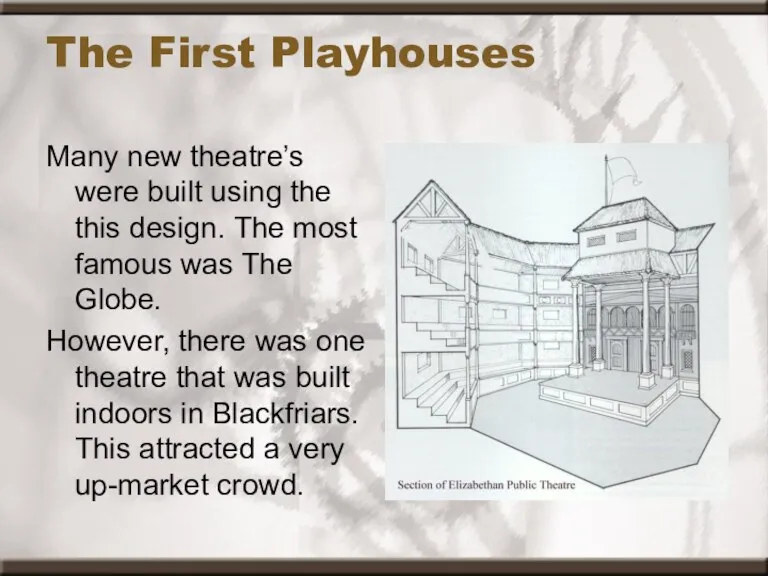 The First Playhouses Many new theatre’s were built using the this design.