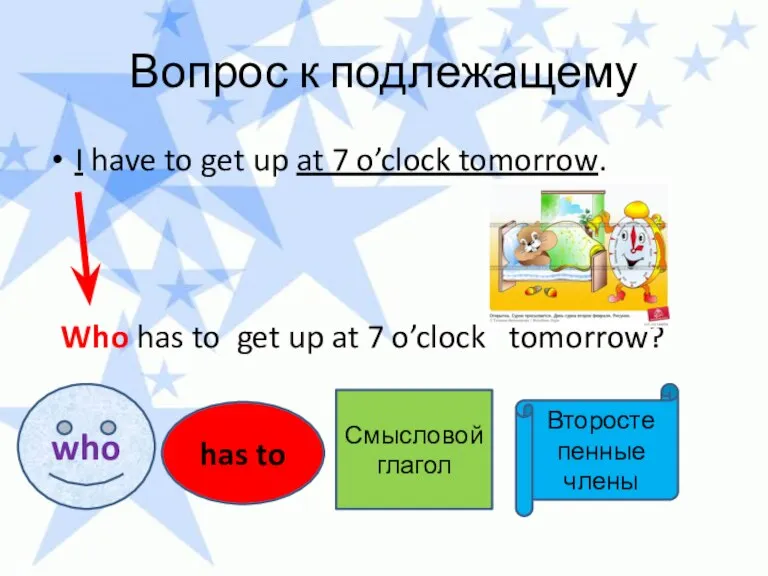 Вопрос к подлежащему I have to get up at 7 o’clock tomorrow.