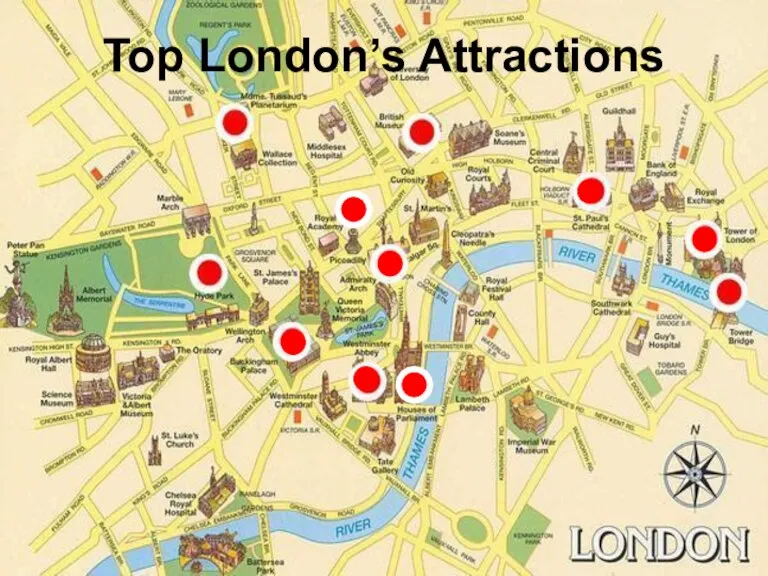 Top London’s Attractions
