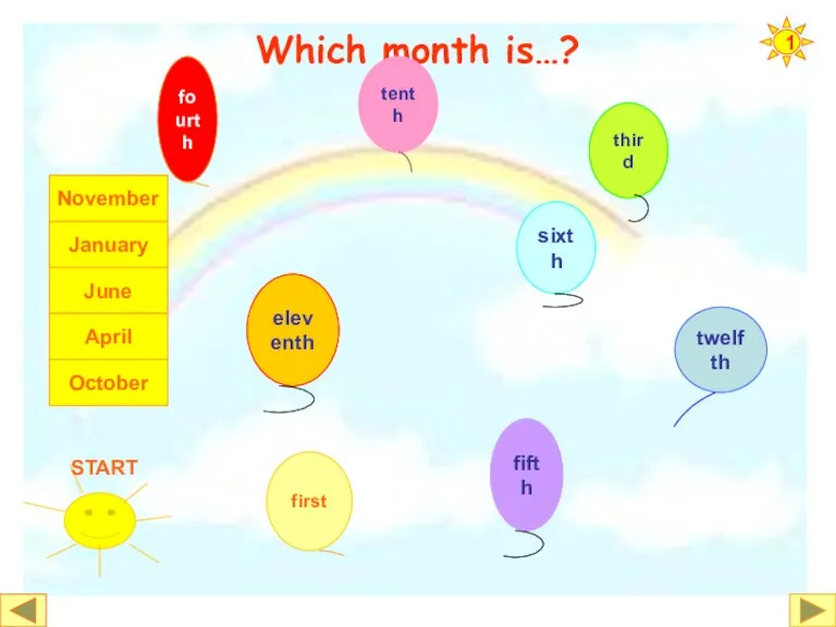 Which month is…? November January June April October START 1
