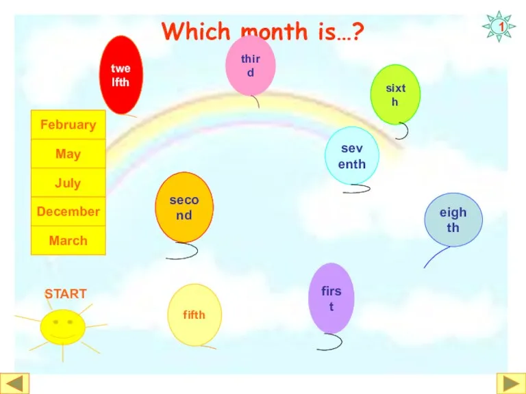 Which month is…? February May July December March START 1