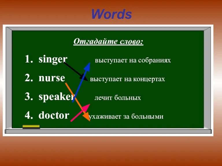 Words Отгадайте слово: singer выступает на собраниях nurse выступает на концертах speaker