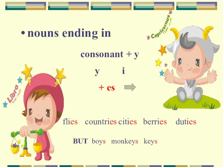 nouns ending in consonant + y y i + es flies countries