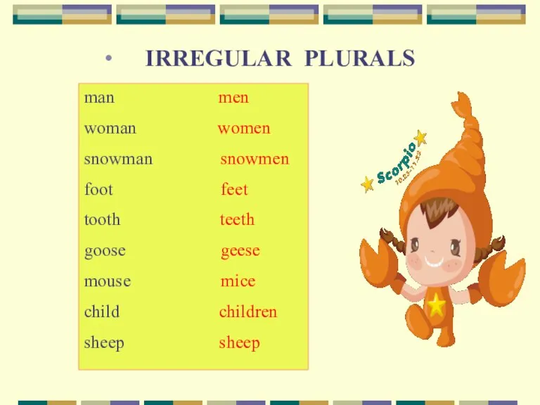 IRREGULAR PLURALS man men woman women snowman snowmen foot feet tooth teeth