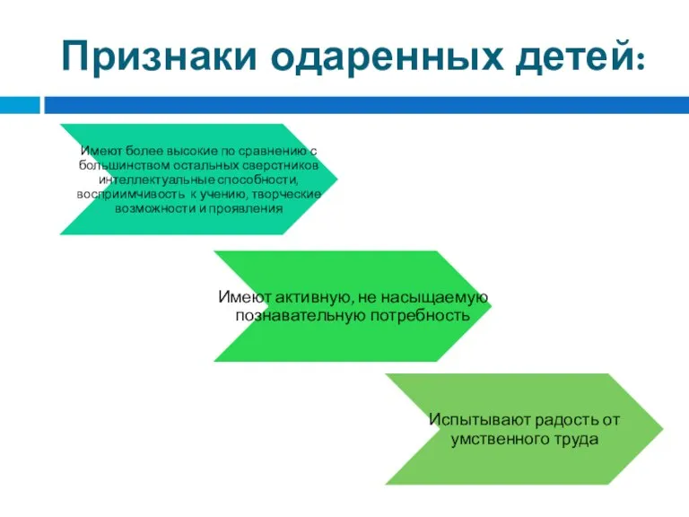 Признаки одаренных детей: