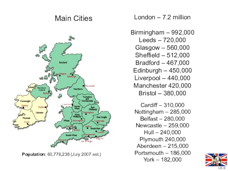 Main Cities London – 7.2 million Birmingham – 992,000 Leeds – 720,000