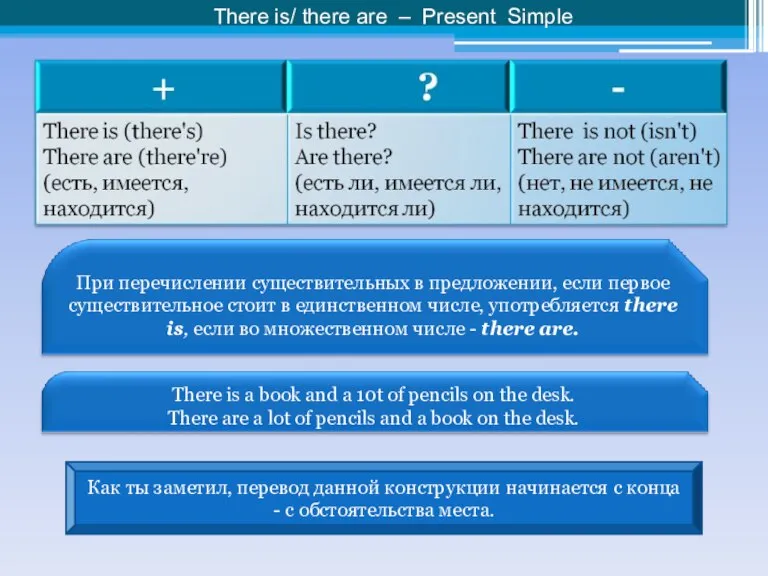 There is/ there are – Present Simple Как ты заметил, перевод данной