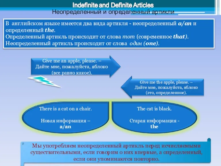 Неопределенный и определенный артикли В английском языке имеется два вида артикля -