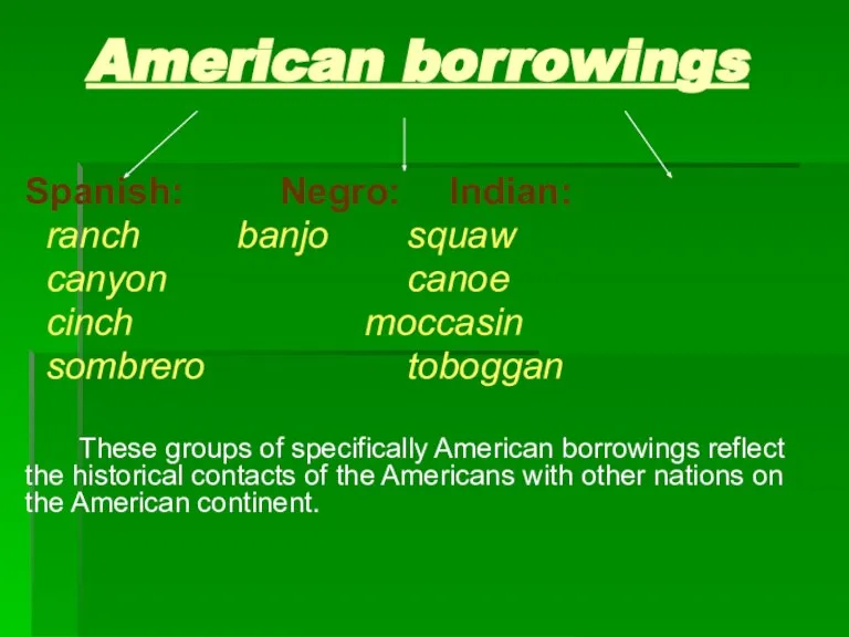 American borrowings Spanish: Negro: Indian: ranch banjo squaw canyon canoe cinch moccasin