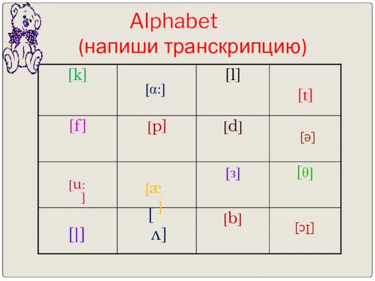 Alphabet (напиши транскрипцию) [æ] [е] [|] [Iс] [u:] [v] [α:]