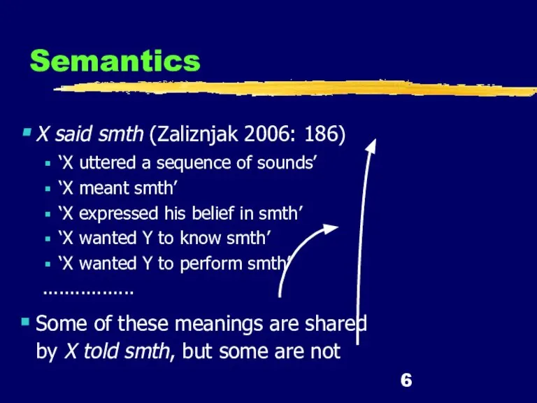 Semantics X said smth (Zaliznjak 2006: 186) ‘X uttered a sequence of