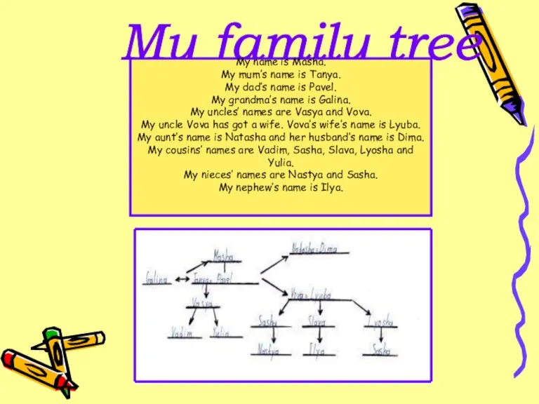 Му family tree My name is Masha. My mum’s name is Tanya.