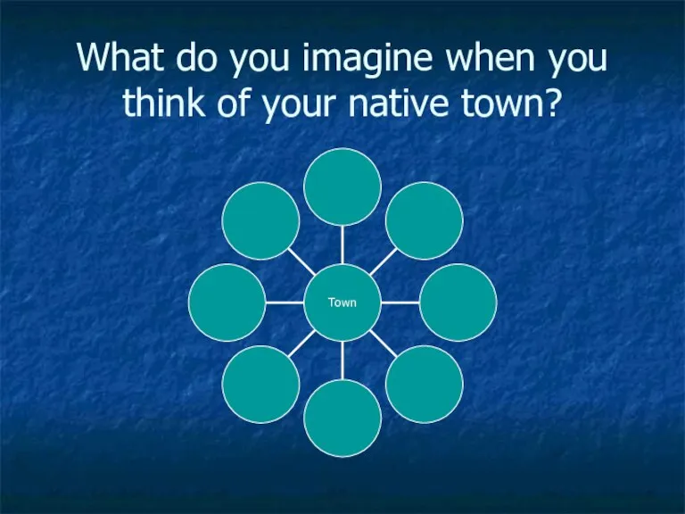 What do you imagine when you think of your native town?