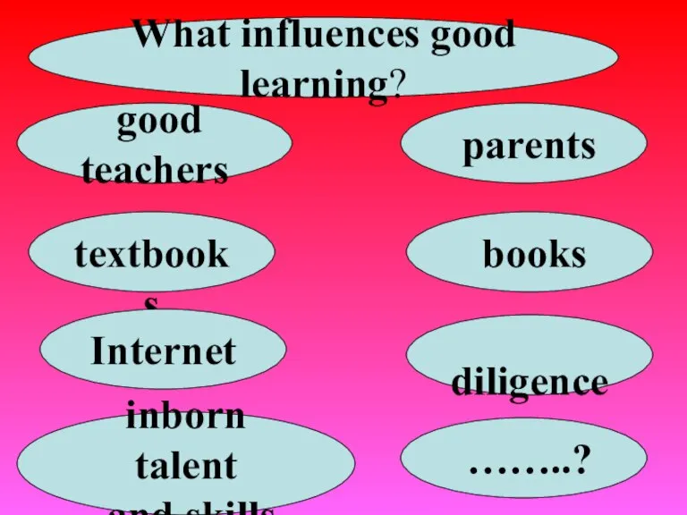 What influences good learning? good teachers parents textbooks books Internet diligence inborn talent and skills ……..?