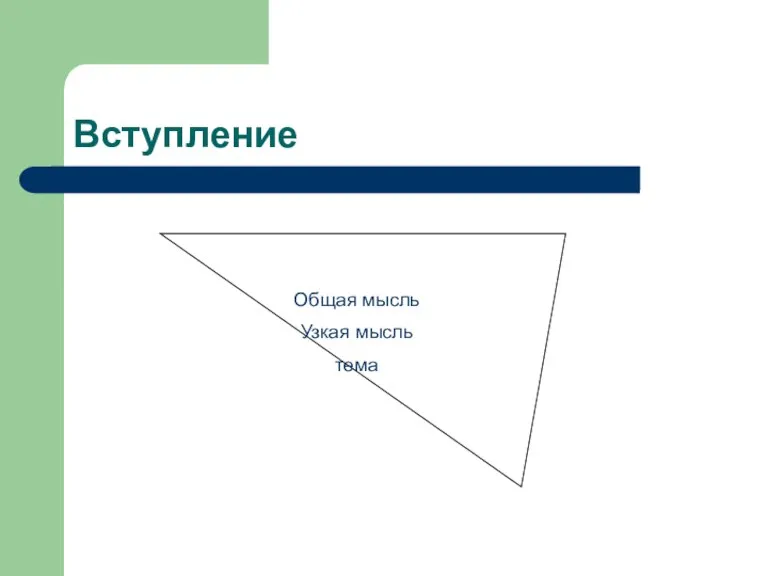 Вступление Общая мысль Узкая мысль тема