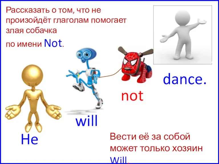 He will not dance. Рассказать о том, что не произойдёт глаголам помогает