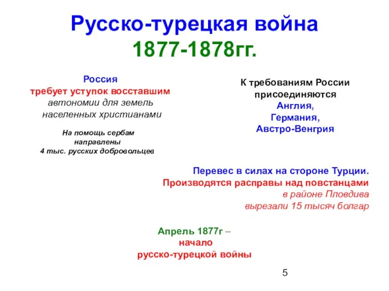 Русско-турецкая война 1877-1878гг. Россия требует уступок восставшим автономии для земель населенных христианами