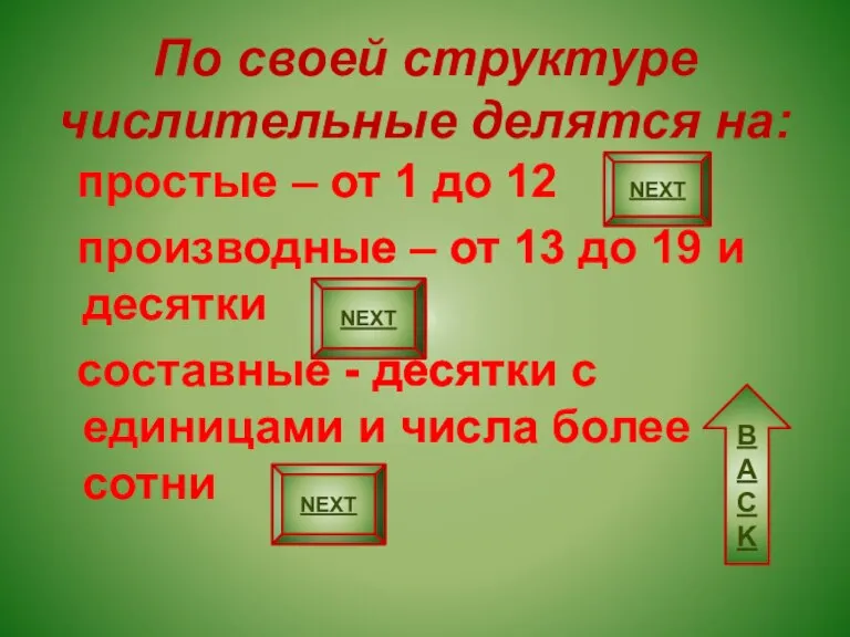 По своей структуре числительные делятся на: простые – от 1 до 12