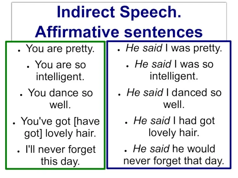 Indirect Speech. Affirmative sentences You are pretty. You are so intelligent. You