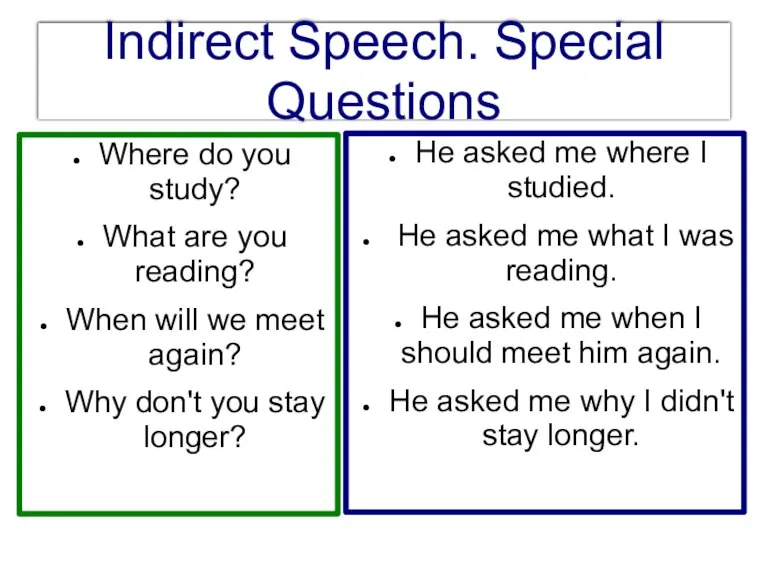 Indirect Speech. Special Questions Where do you study? What are you reading?