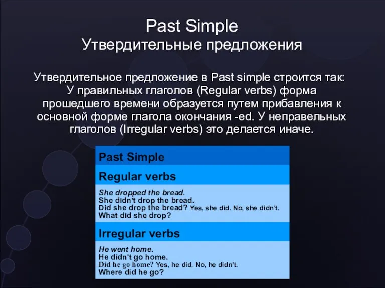 Past Simple Утвердительные предложения Утвердительное предложение в Past simple строится так: У