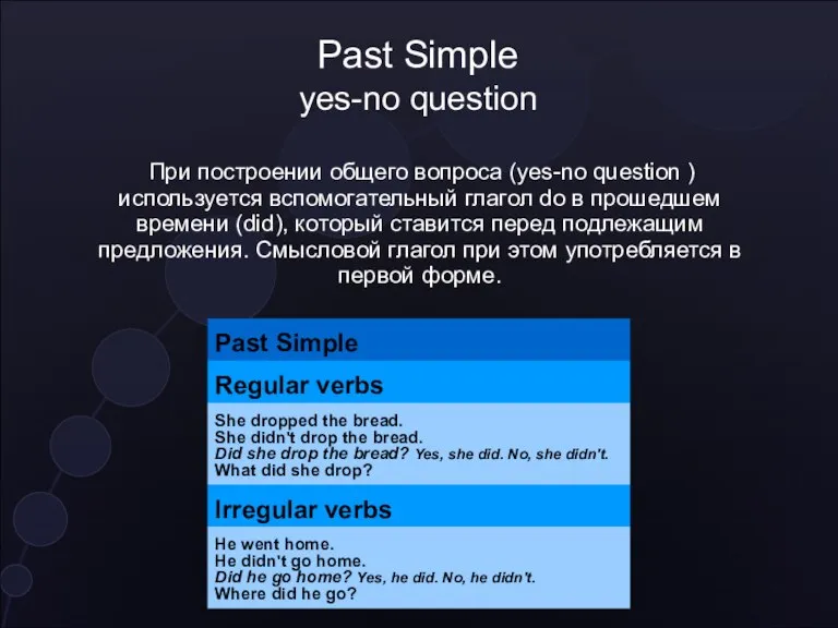 Past Simple yes-no question При построении общего вопроса (yes-no question ) используется