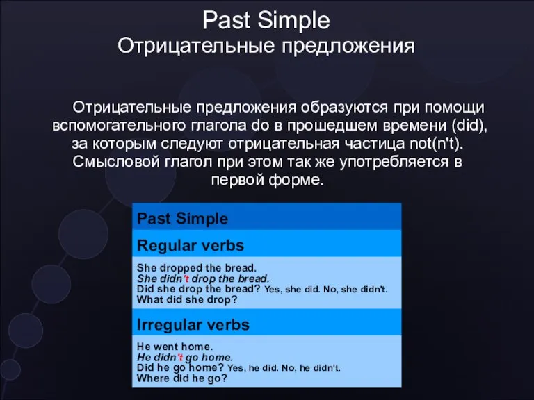 Past Simple Отрицательные предложения Отрицательные предложения образуются при помощи вспомогательного глагола do