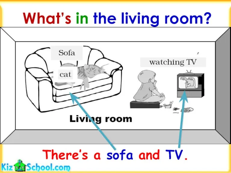 What’s in the living room? There’s a sofa and TV.