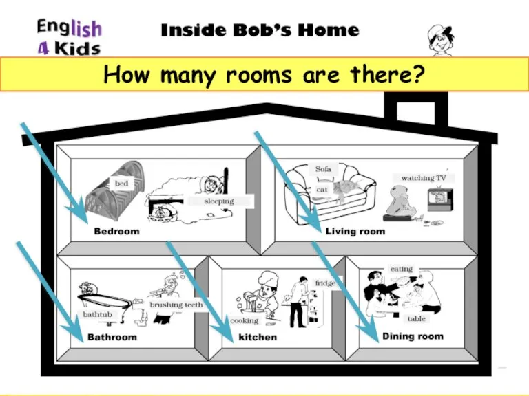 How many rooms are there?