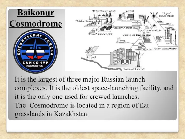 It is the largest of three major Russian launch complexes. It is