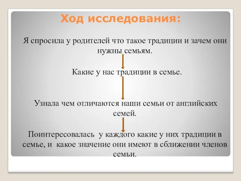 Ход исследования: Я спросила у родителей что такое традиции и зачем они