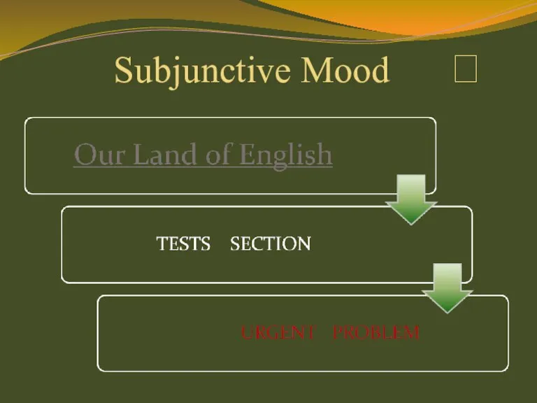 Subjunctive Mood 