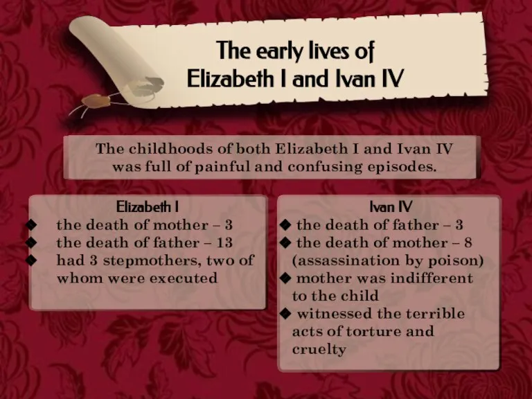 The early lives of Elizabeth I and Ivan IV The childhoods of