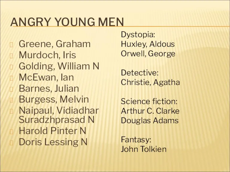 ANGRY YOUNG MEN Greene, Graham Murdoch, Iris Golding, William N McEwan, Ian