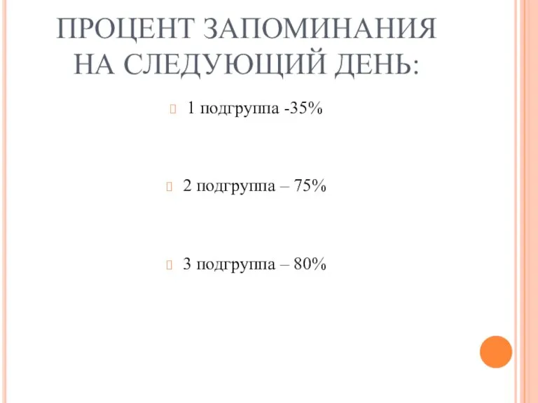 ПРОЦЕНТ ЗАПОМИНАНИЯ НА СЛЕДУЮЩИЙ ДЕНЬ: 1 подгруппа -35% 2 подгруппа – 75% 3 подгруппа – 80%