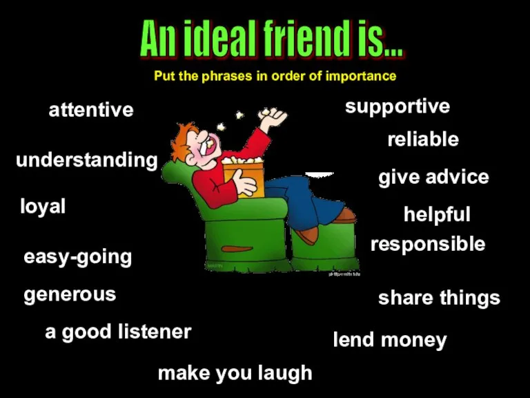 An ideal friend is... supportive responsible loyal understanding attentive generous easy-going a