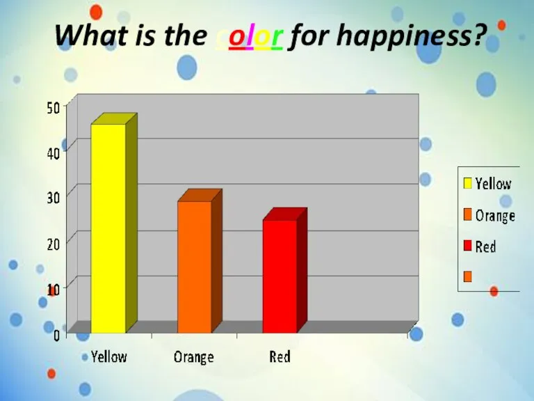 What is the color for happiness?