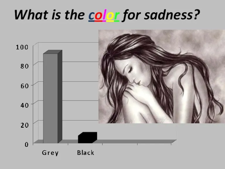 What is the color for sadness?