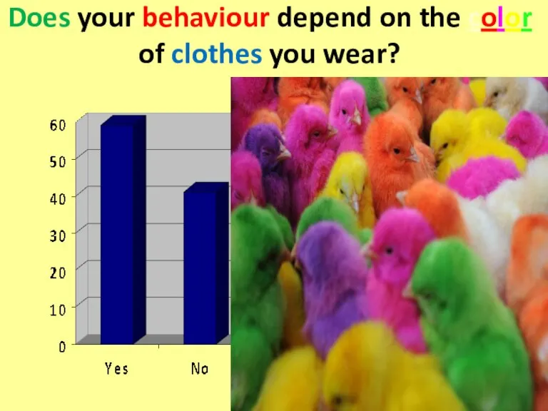 Does your behaviour depend on the color of clothes you wear?