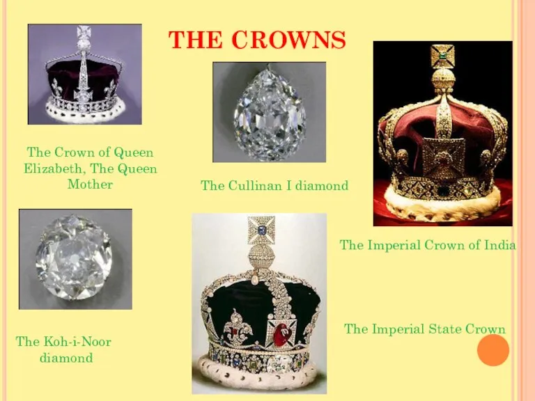 THE CROWNS The Imperial Crown of India The Crown of Queen Elizabeth,