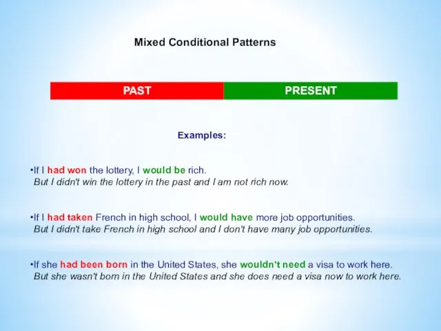 Mixed Conditional Patterns Examples: If I had won the lottery, I would