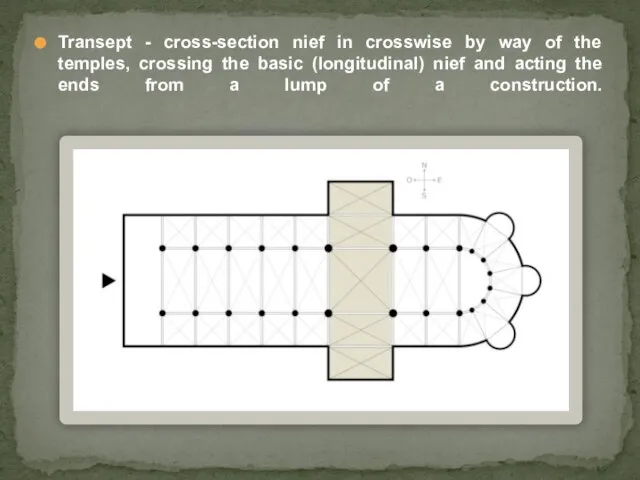 Transept - cross-section nief in crosswise by way of the temples, crossing