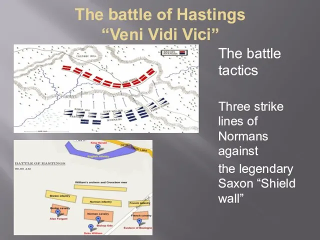 The battle of Hastings “Veni Vidi Vici” The battle tactics Three strike