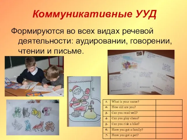 Коммуникативные УУД Формируются во всех видах речевой деятельности: аудировании, говорении, чтении и письме.