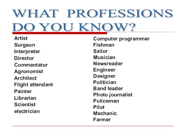 WHAT PROFESSIONS DO YOU KNOW? Artist Surgeon Interpreter Director Commentator Agronomist Architect