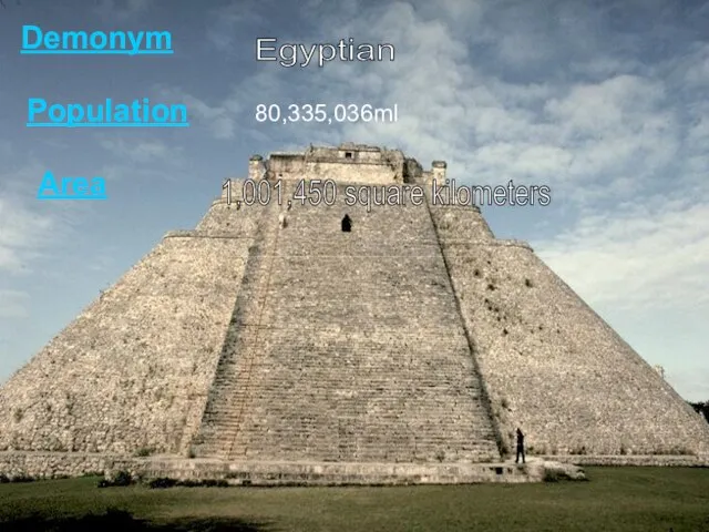 Demonym Egyptian Population 80,335,036ml Area 1,001,450 square kilometers