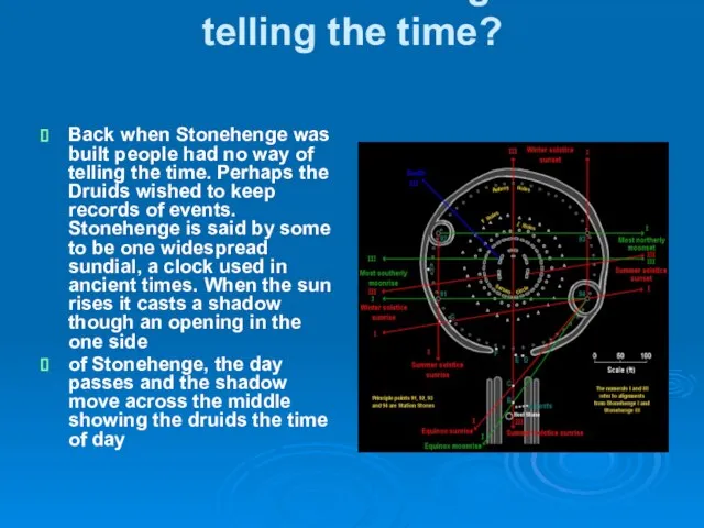 Version 6. Stonehenge – for telling the time? Back when Stonehenge was