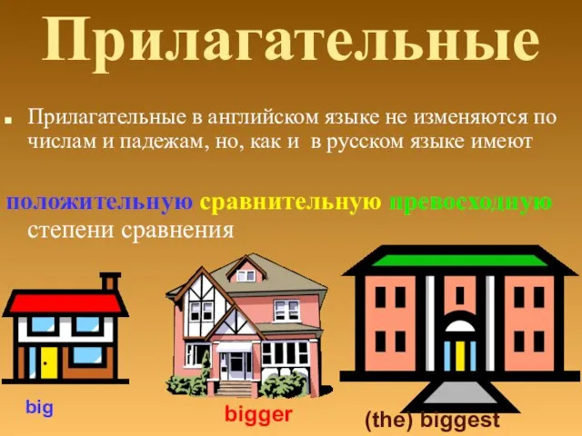 Прилагательные Прилагательные в английском языке не изменяются по числам и падежам, но,